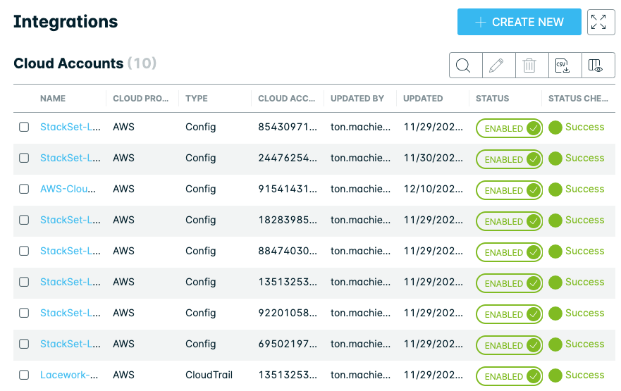 Lacework Cloud Accounts